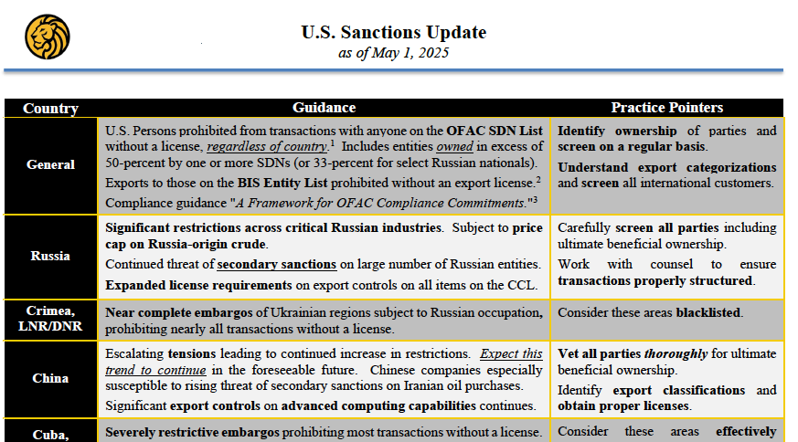Quarterly Trade Compliance Update – April 2025